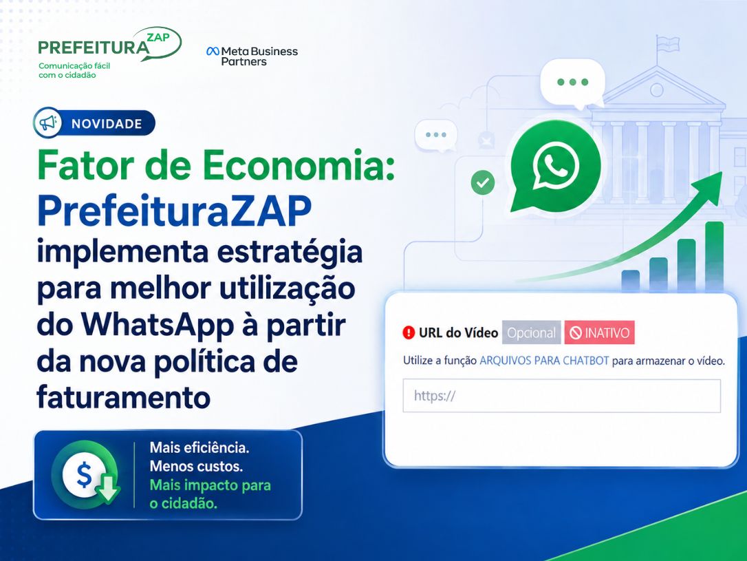Leia mais sobre o artigo PrefeituraZAP adotará Fator de Economia para reduzir o impacto da cobrança de mensagens de Serviço