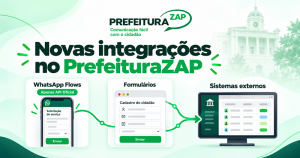 Leia mais sobre o artigo PrefeituraZAP ganha novas integrações para conectar dados do cidadão aos sistemas da Prefeitura