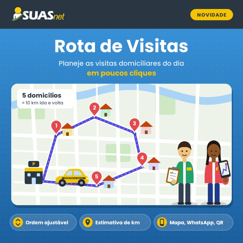 Leia mais sobre o artigo SUASnet lança Rota de Visitas Domiciliares para facilitar o trabalho das equipes